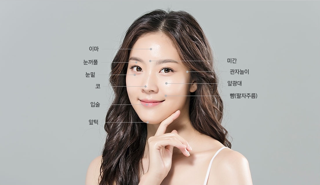적용부위