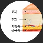 POINT02