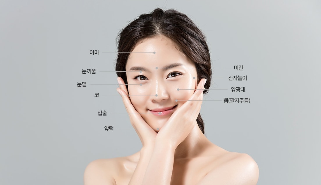적용부위