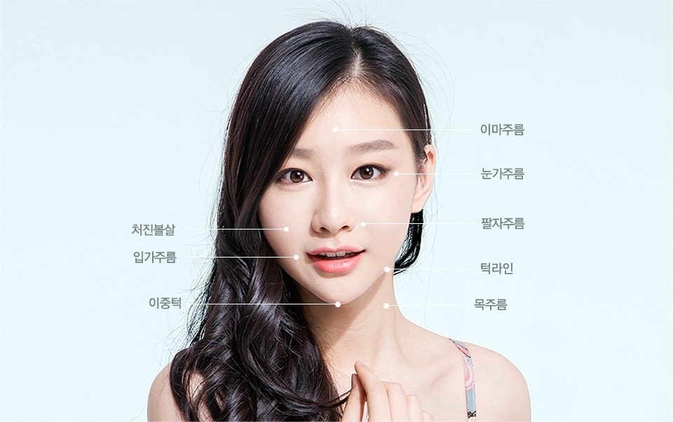 스킨 주사 적용부위